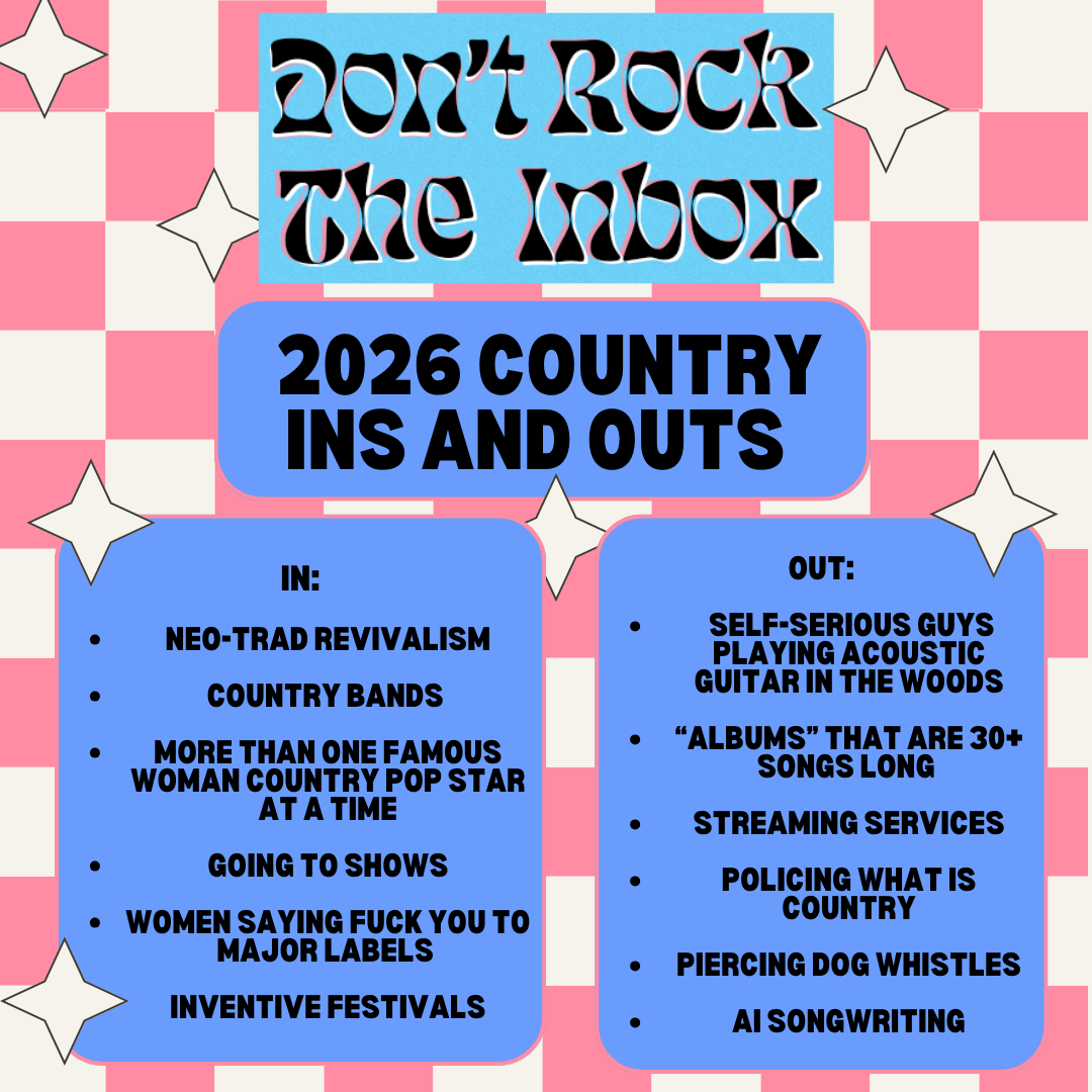 The DRTI 2026 Country Ins and Outs